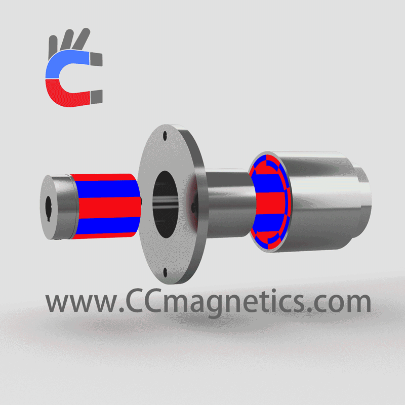 What is the structure of magnetic couplings ?